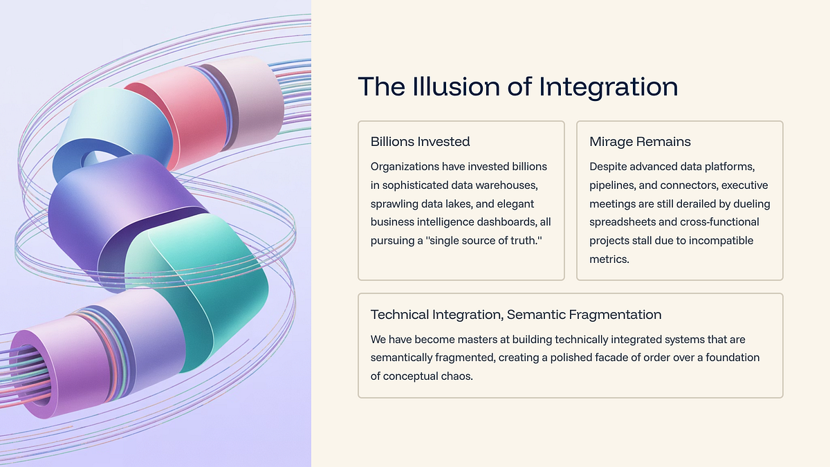Beyond the Pipeline: Why Data Integration is a Crisis of Meaning, Not  Mechanics | by Mujtaba Qadri | Medium
