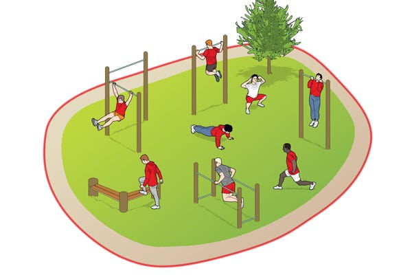 FUTURE OF FITNESS?. Outdoor Park Gyms — A Must in Every…, by Moeydinho