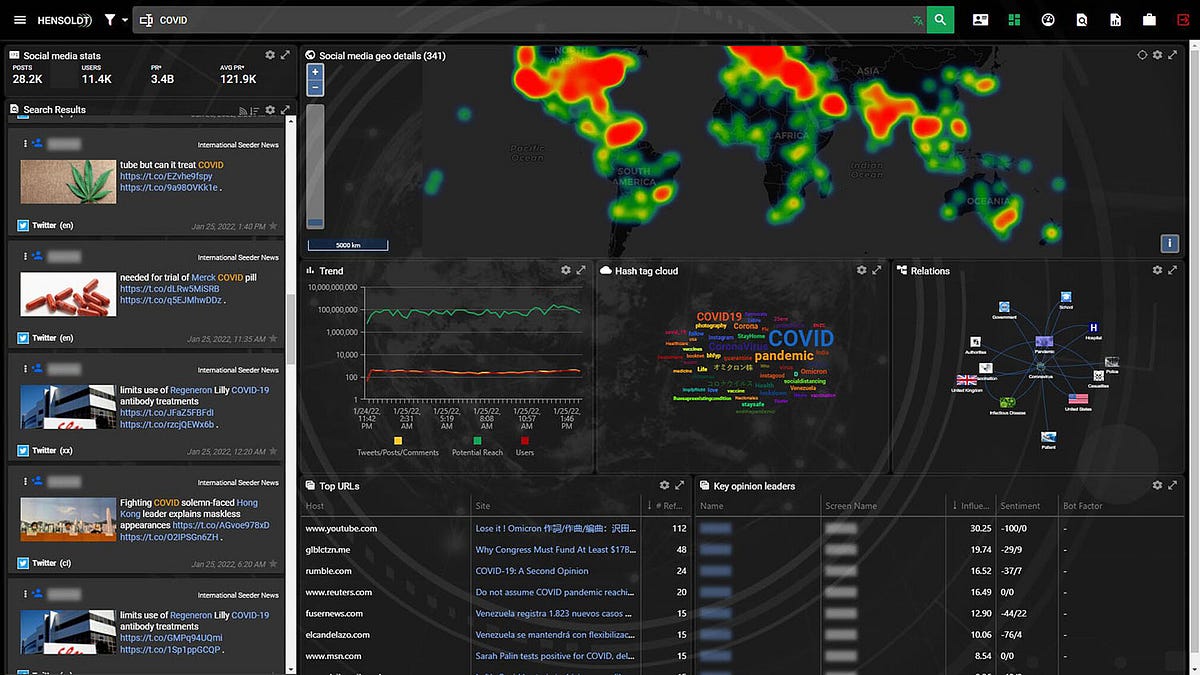10 OSINT Tools We Use in Our SOC. In our modern digital era, virtually ...