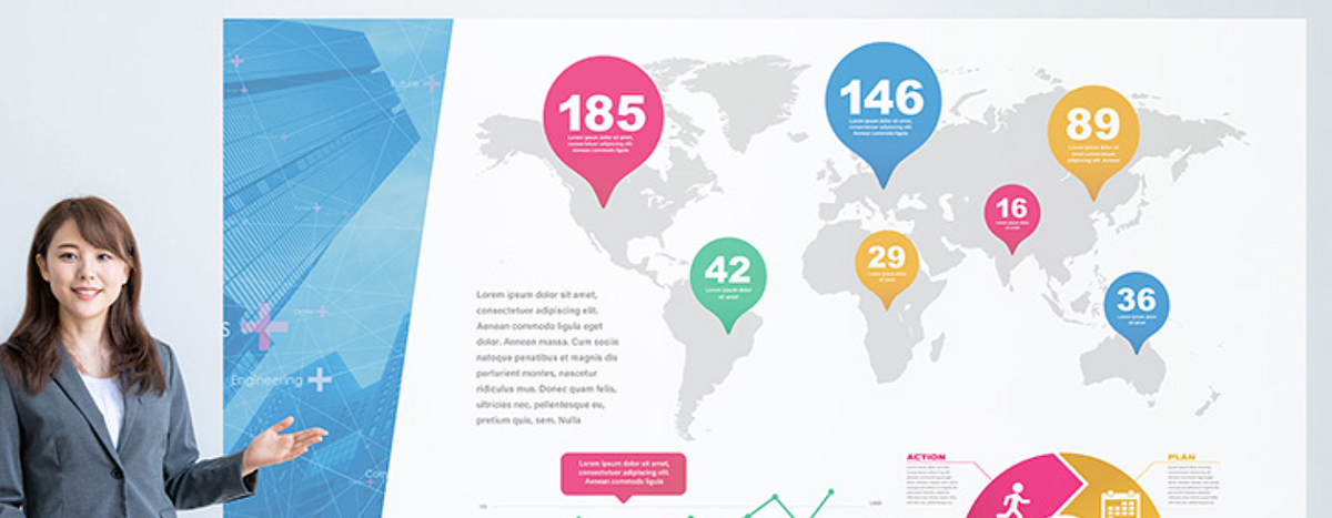 Mastering the Art of Presenting a UX/UI Report | by Cat Contillo | Medium