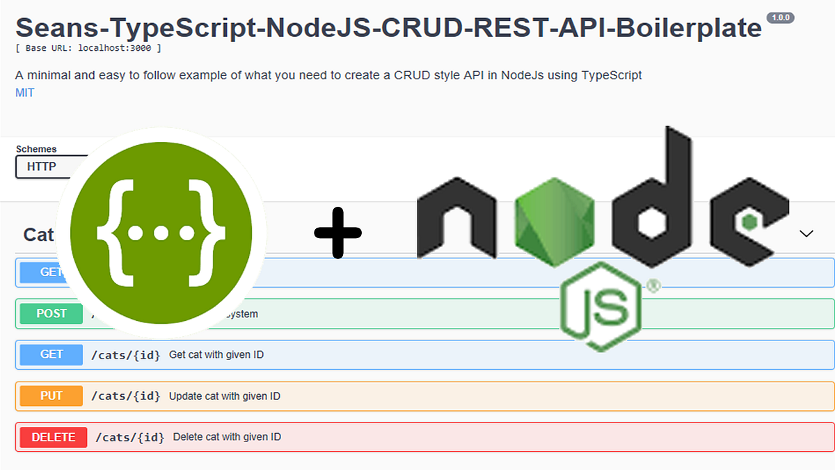 Your NodeJS TypeScript API is Nothing Without SwaggerUI by Sean