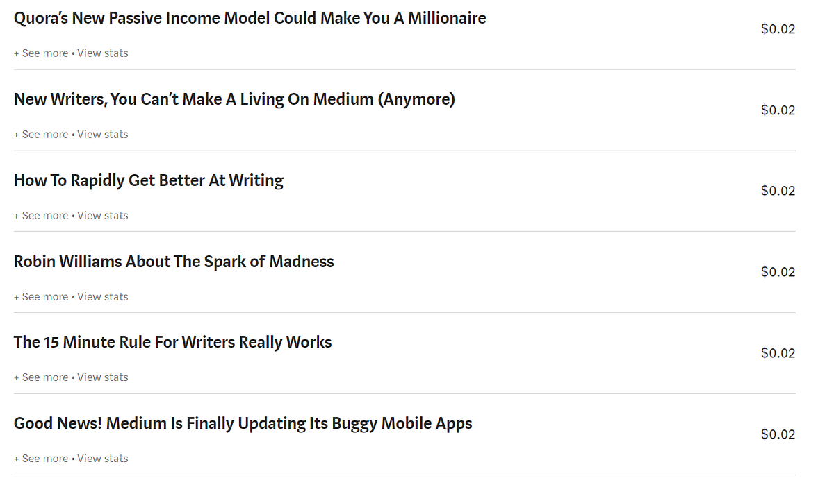 With More Than 1,000 Articles on Medium, Do You Still Make Money on All