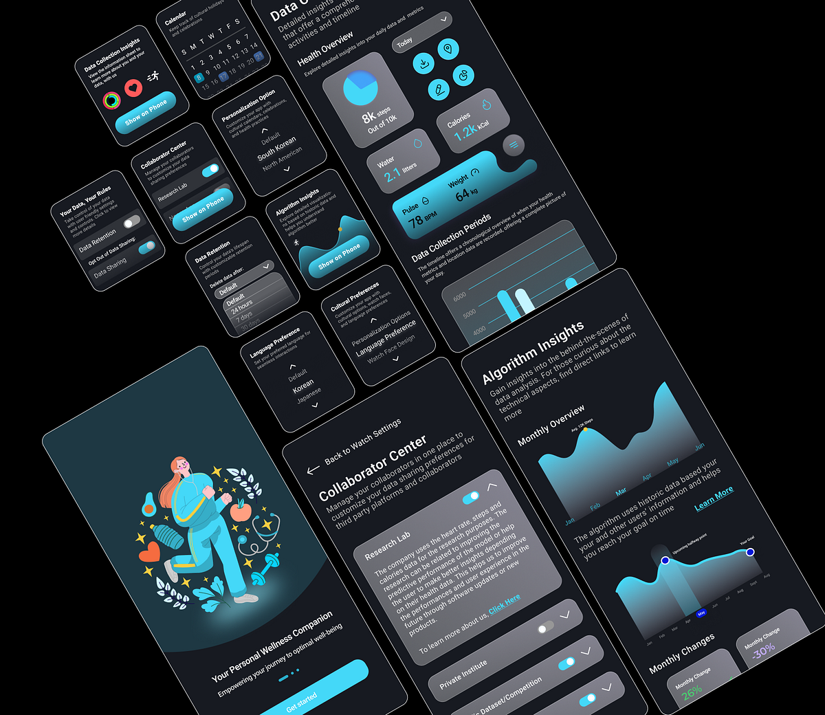 Designing Trustworthy Smartwatch Health Data Collection by Fian