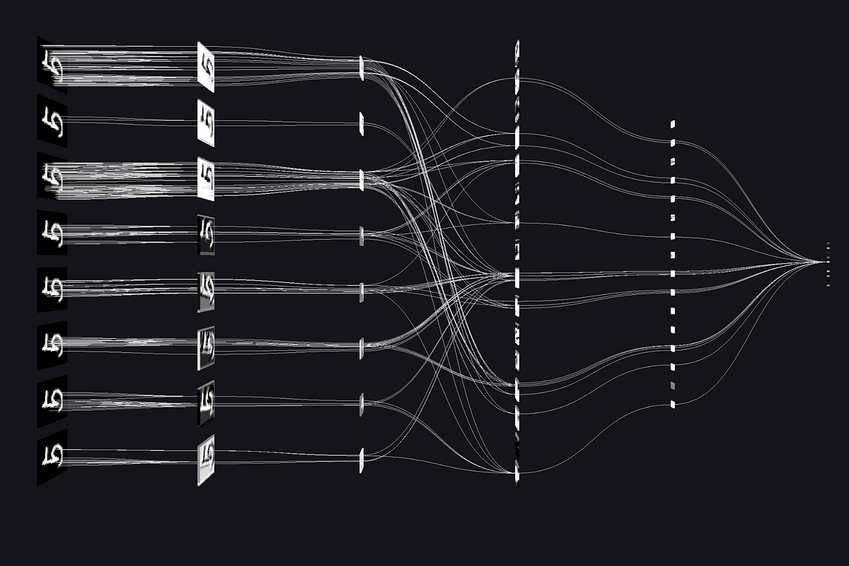 KLASIFIKASI GAMBAR ELEKTRONIK MENGGUNAKAN KERAS-TENSORFLOW PADA PYTHON ...