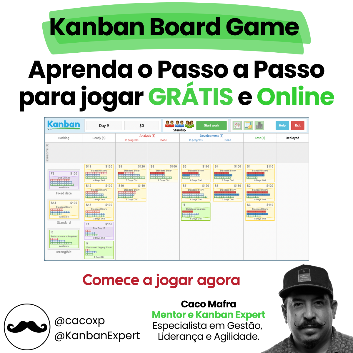 Kanban Board Game - Passo a passo para jogar GRÁTIS e Online e aprender  sobre Kanban, by Caco - Kanban Expert, Mentoria, Agilidade