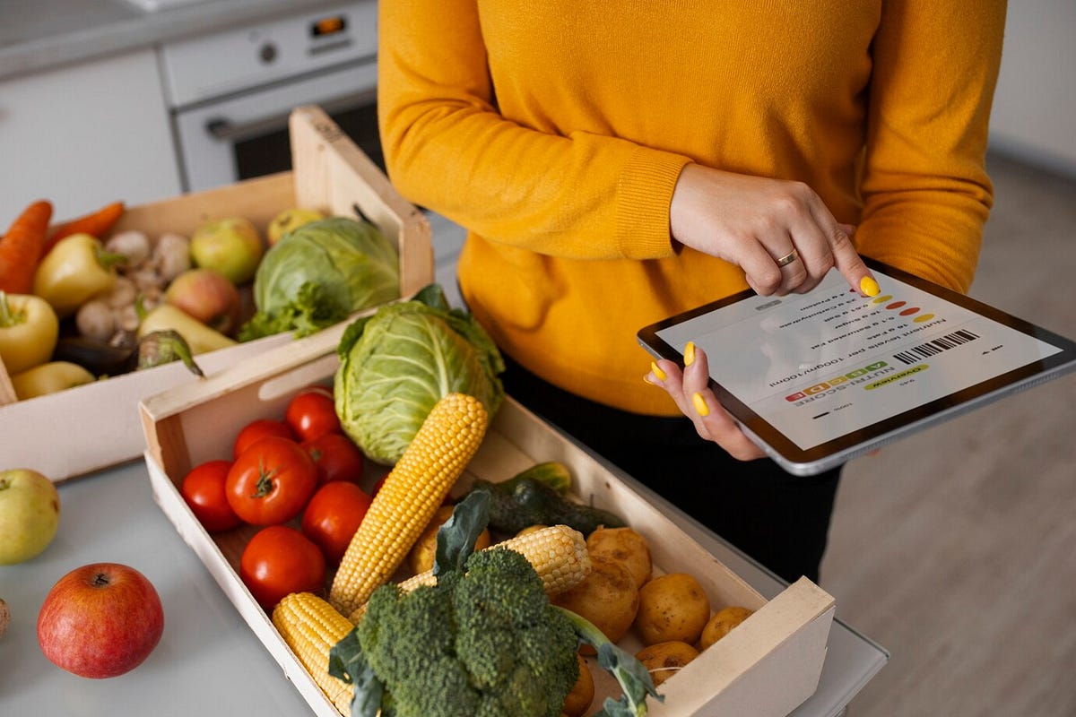 Food Inventory Management Software Development: A Complete Guide | by ...