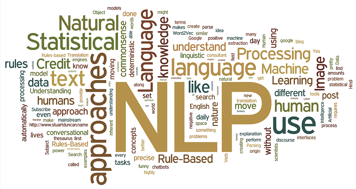 “Mastering Natural Language Processing with Spacy and Python: Unlocking ...