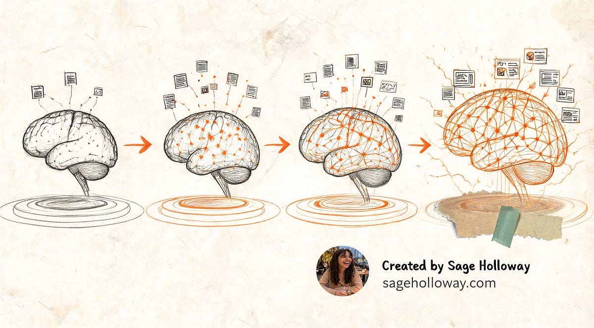 Your AI Second Brain Is Not a Library. It Is a Routing System.