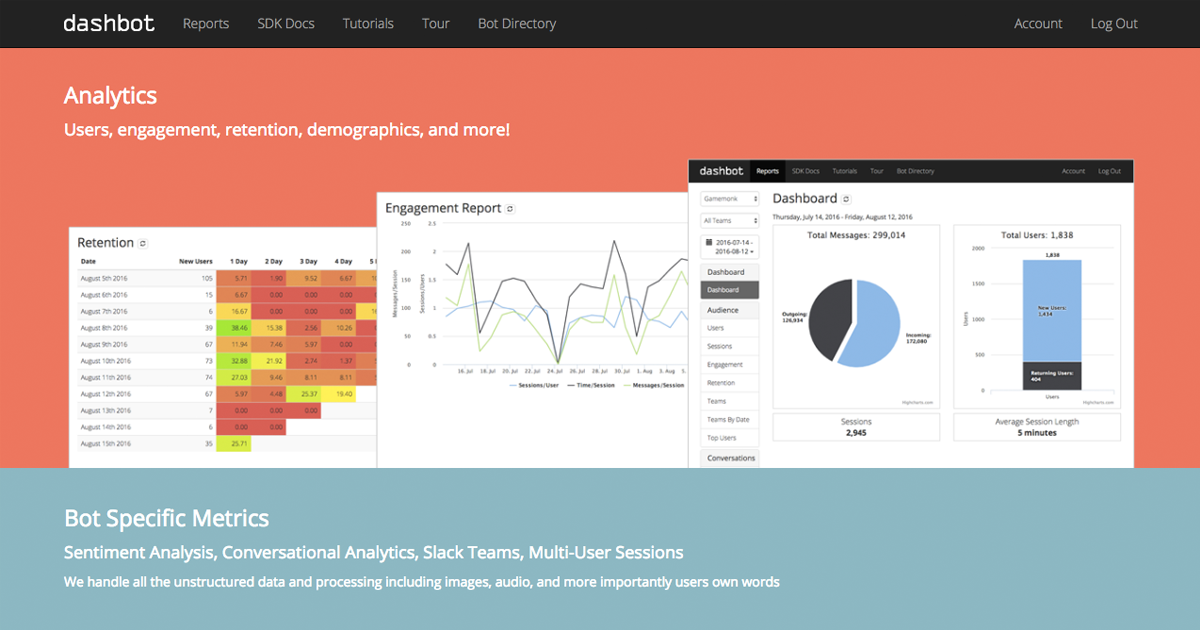 Actionable bot analytics with Dashbot