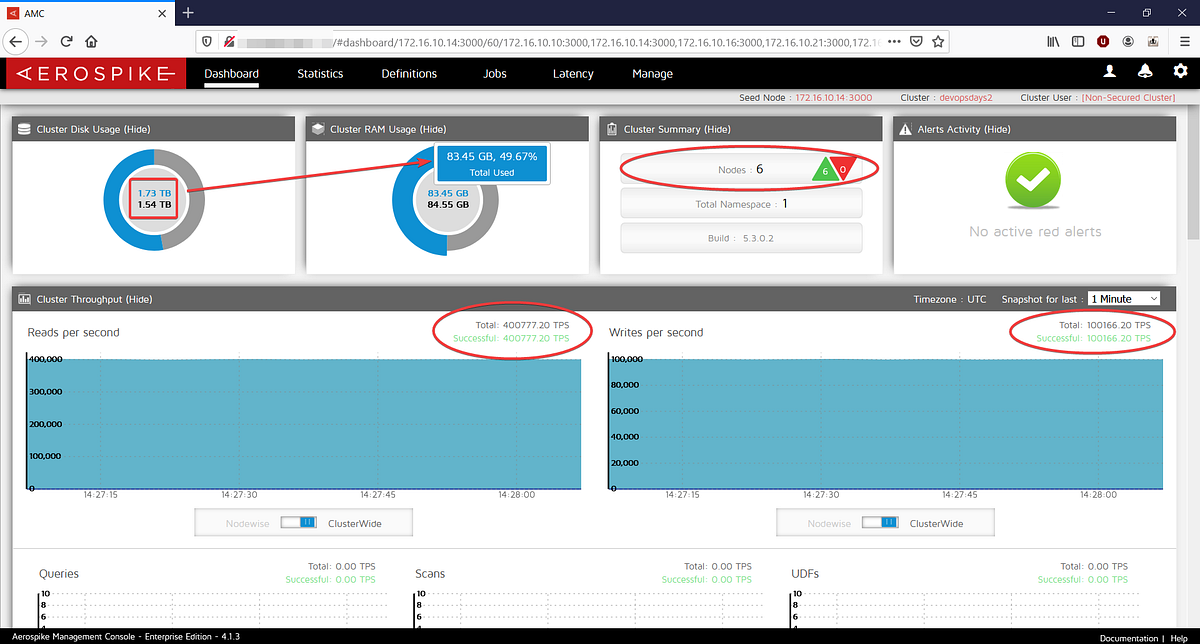Database “Magic” : Low Latency KV Database | Aerospike Blog