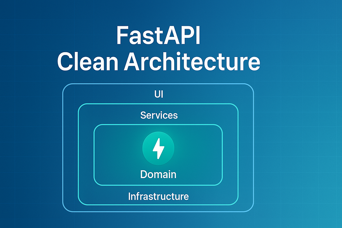FastAPI Clean Architecture That Teams Can Ship | by Nikulsinh Rajput ...