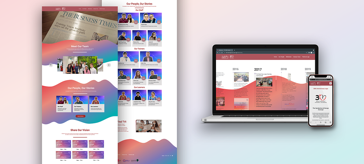 Case study: Process of designing a website from scratch | by Jaey Wong ...