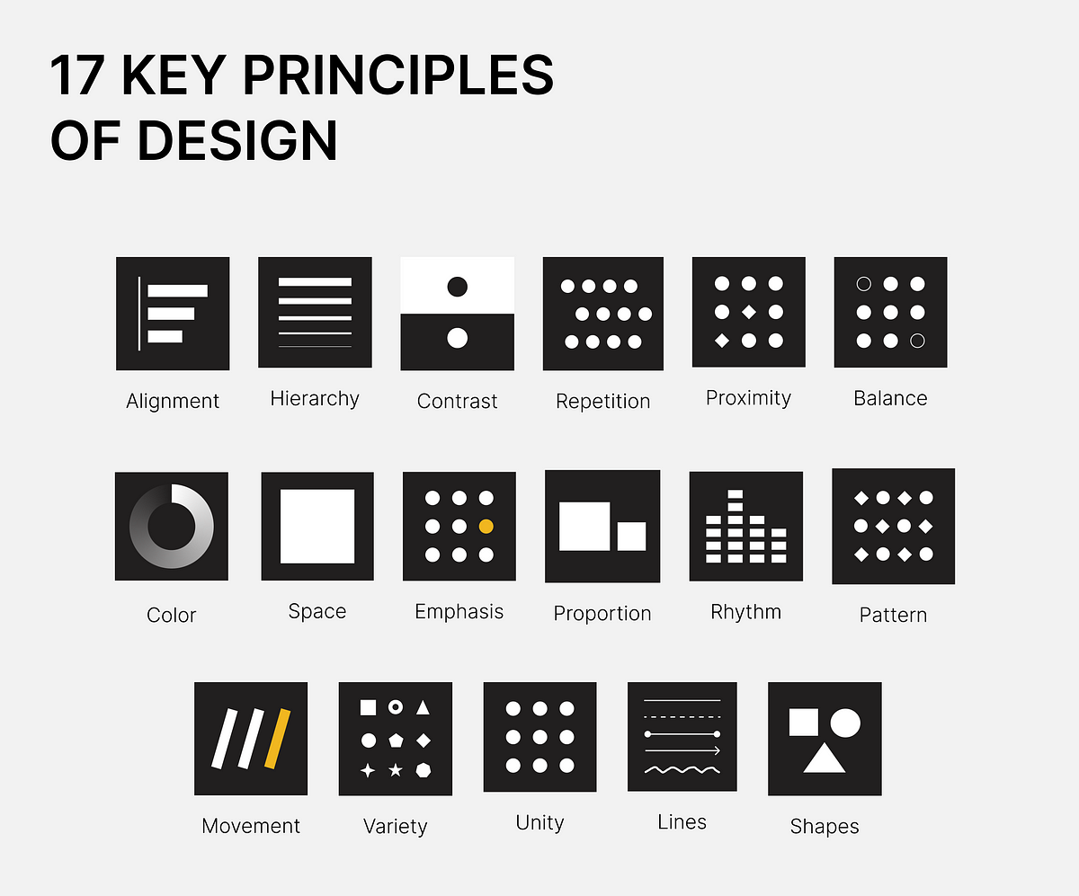 7 Principles Of Design Examples