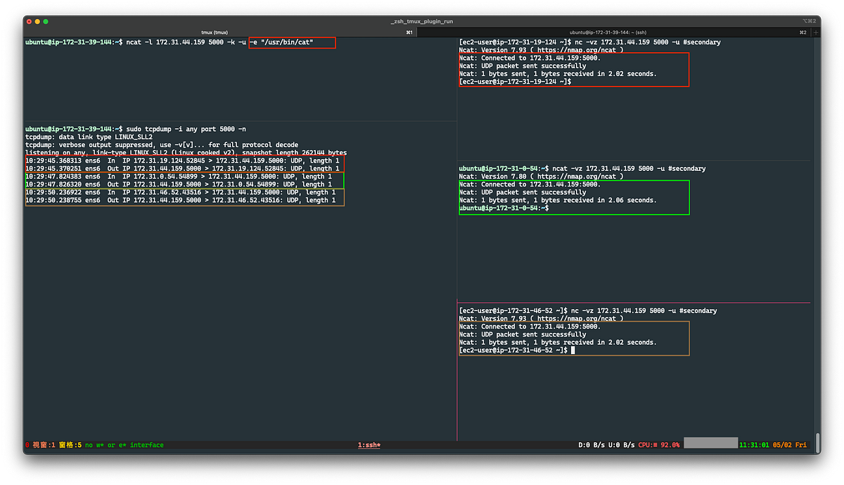 Figure out the asymmetric routing with the UDP protocol. | by Lau Dai ...