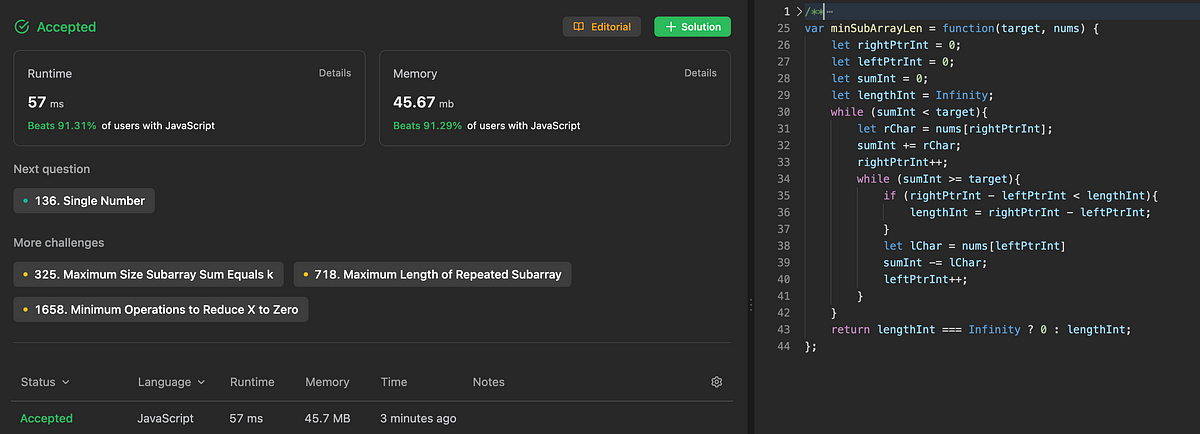 Solving LeetCode 209 Efficiently: Your Roadmap To Minimum Size Subarray ...