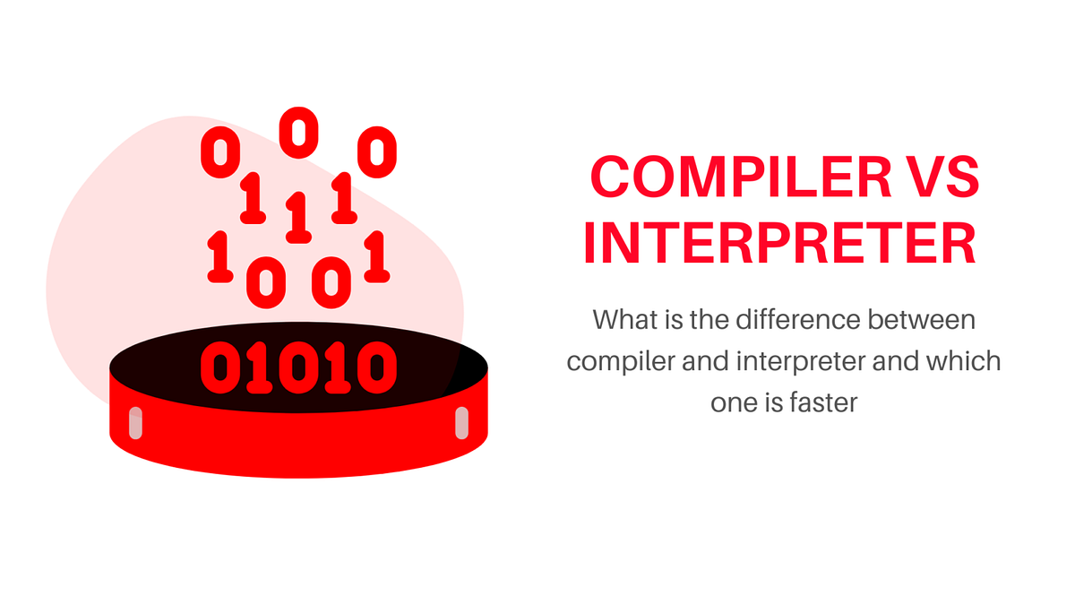 Difference between Compiler and Interpreter. - Nusrat Ishara - Medium