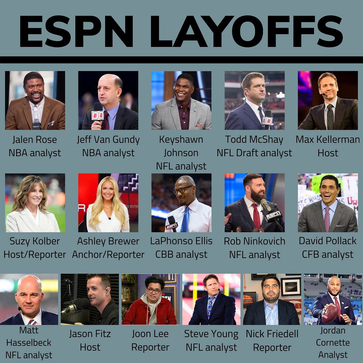 ESPN Layoffs (Explained) Aswand Cruickshank Medium