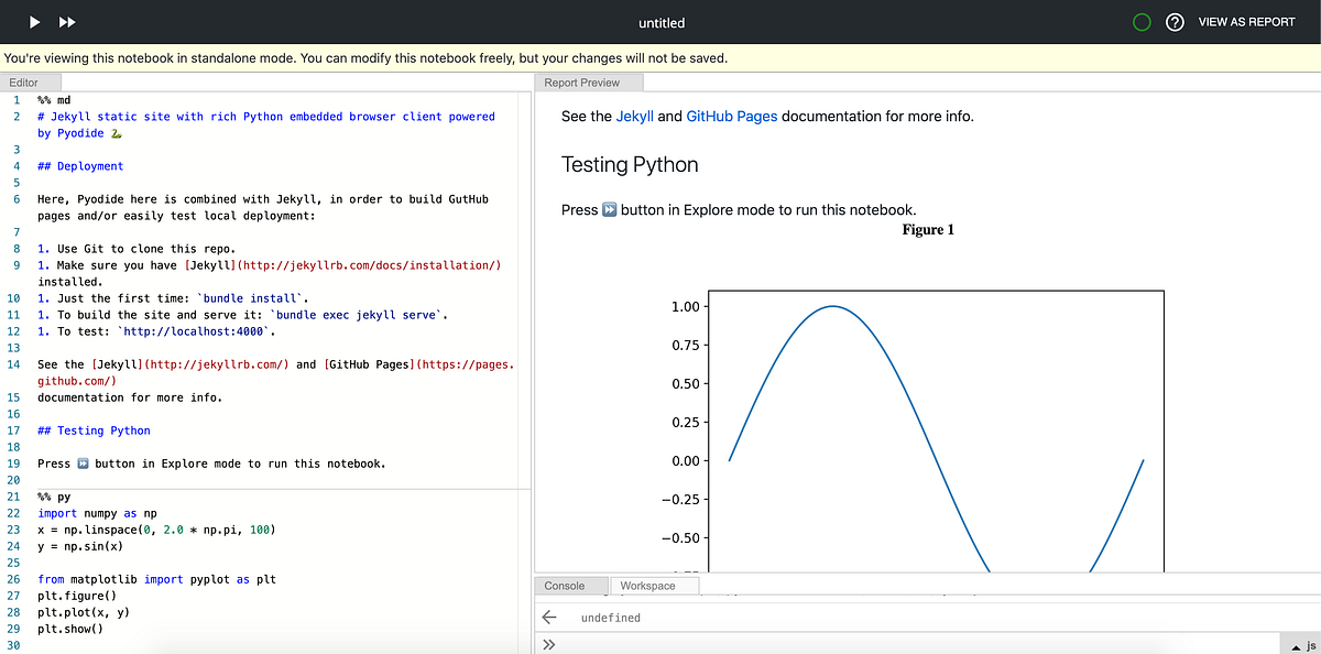 Embedding Jupyter-quaility rich visual Python into a static website ...