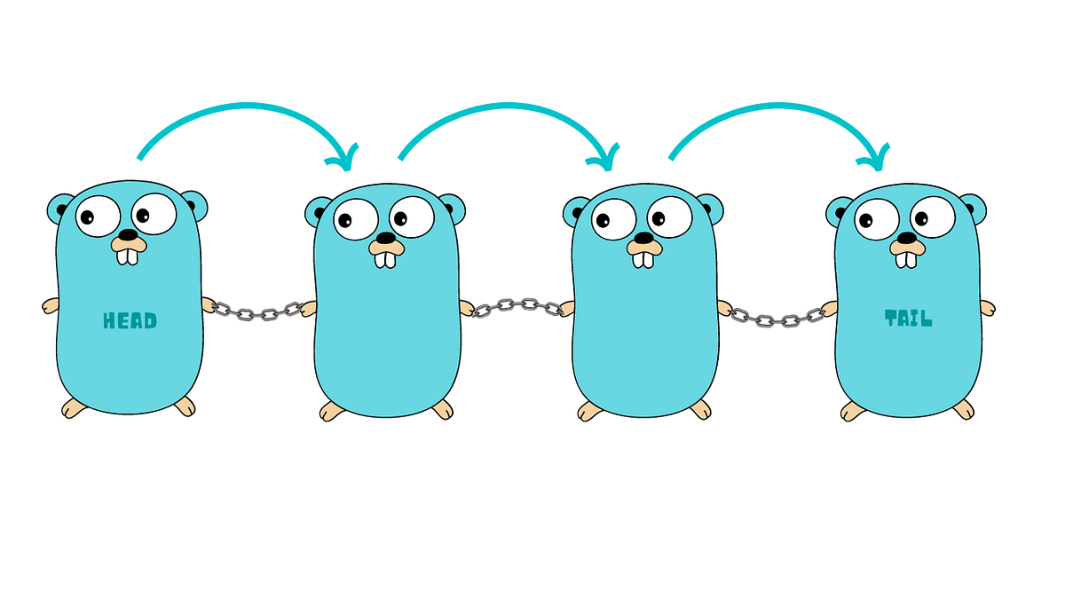 Linked List With Golang Linked list A Linked List Is A Linear By linked-list-with-golang-linked-list-a-linked-list-is-a-linear-by