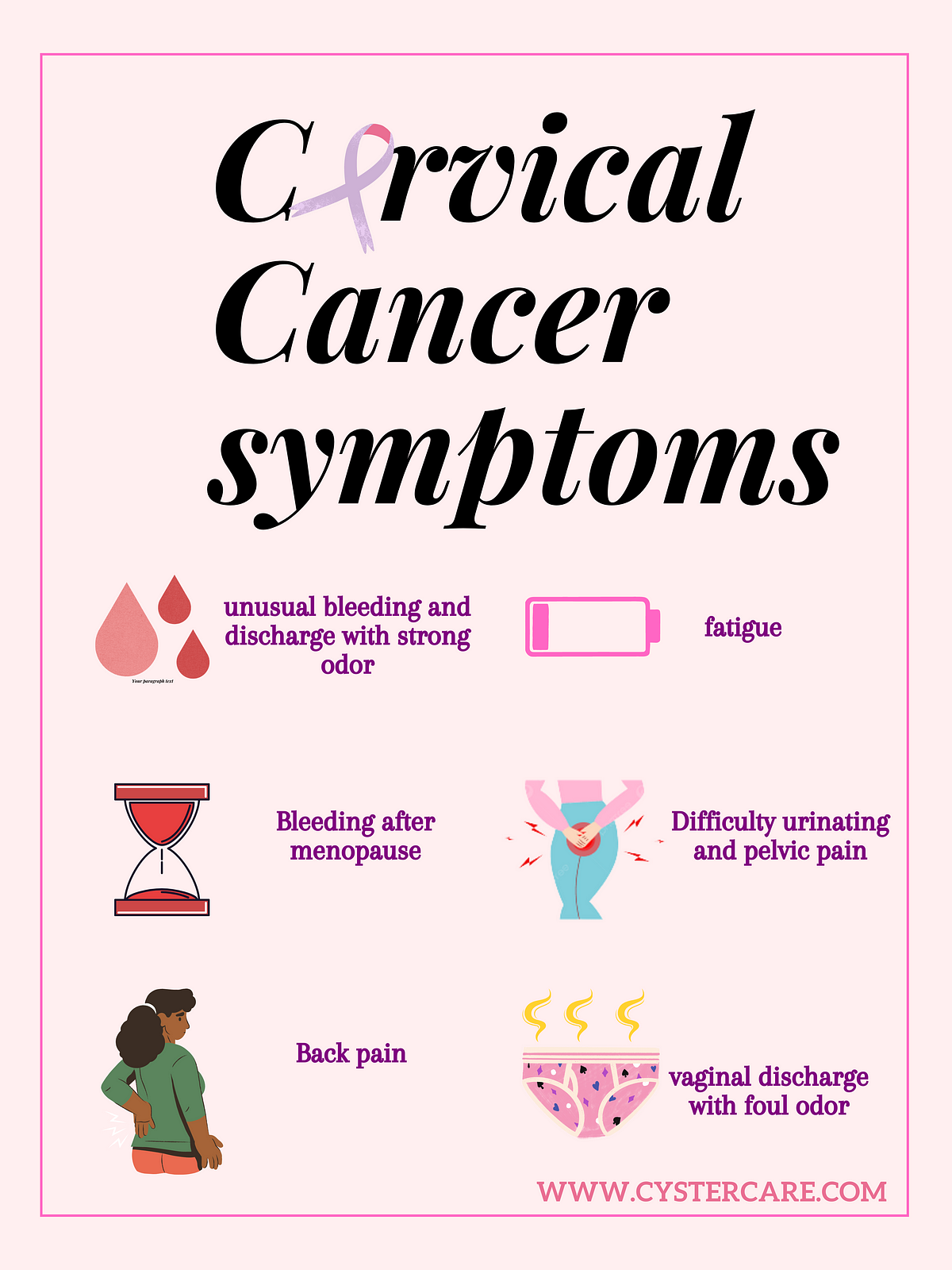 UNDERSTANDING CERVICAL CANCER: CAUSES, SYMPTOMS, AND PREVENTION ...