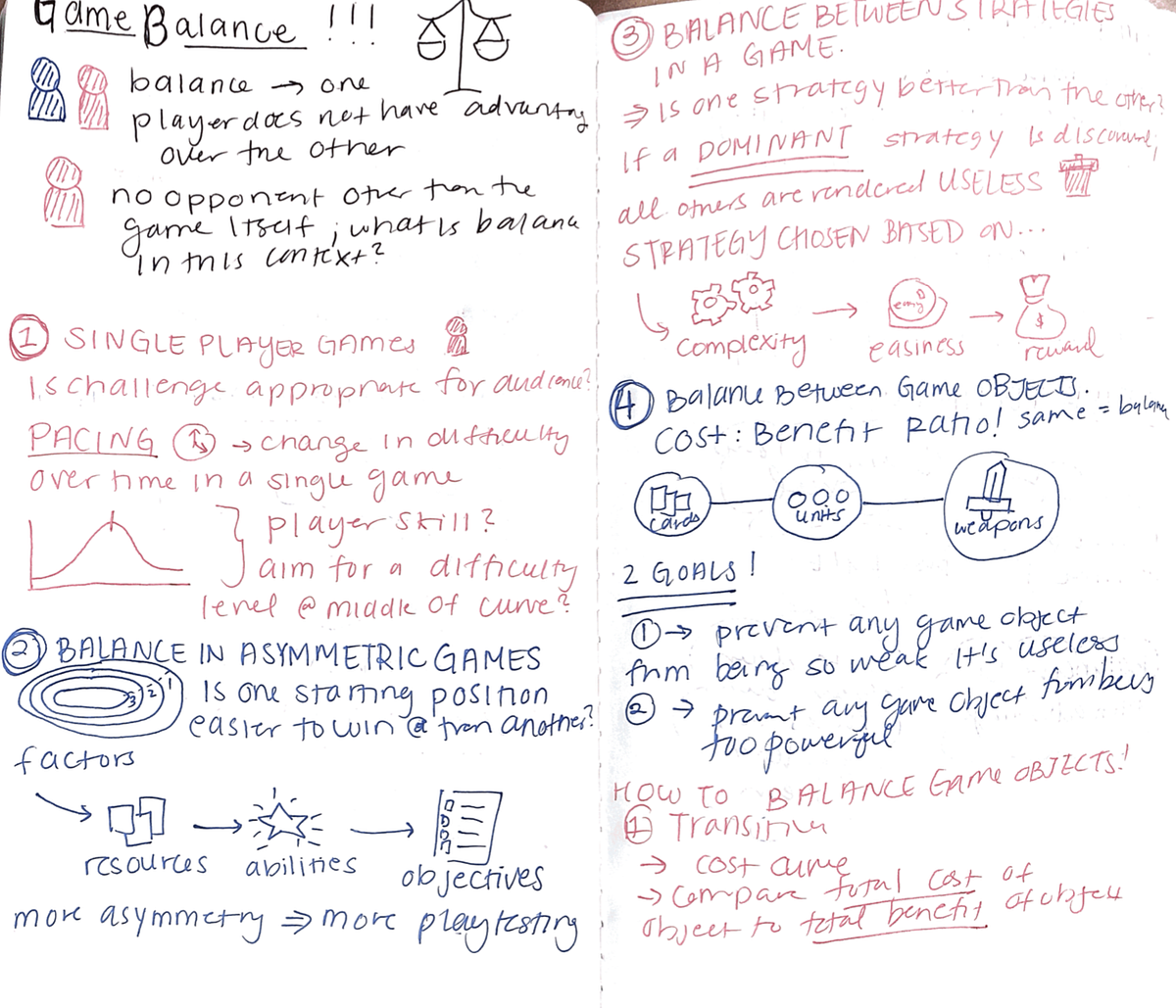 Sketchnote: Game Balance. This is a sketchnote for the following… | by ...
