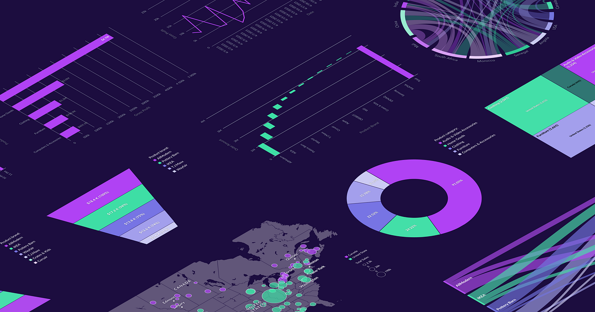 How to Choose the Best Chart Type to Visualize Your Data in 2024 | by ...