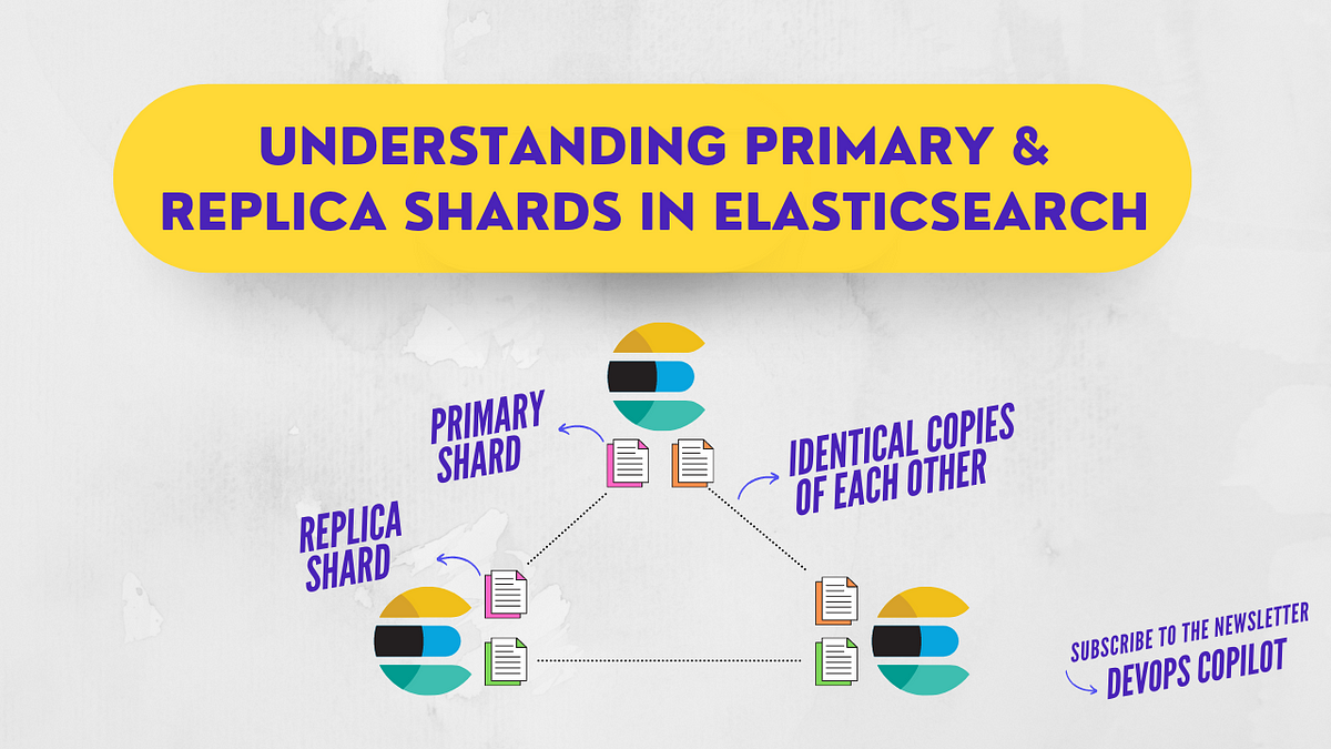 Understanding primary & replica shards in Elasticsearch | by Shishir  Khandelwal | Medium