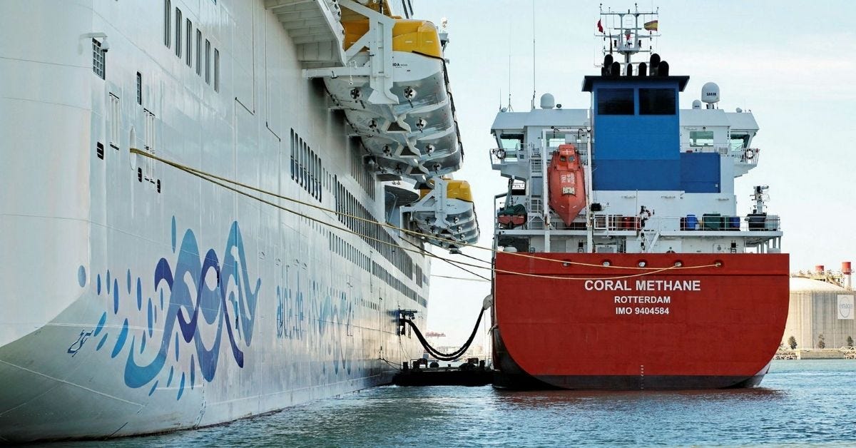 LNG Bunkering Market: Global Industry Analysis and Forecast (2019–2029)