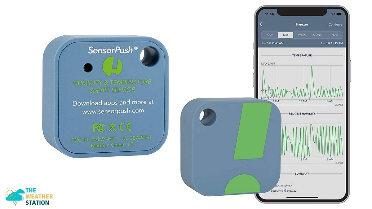 How to Calibrate Your Digital Hygrometer for Accurate Readings by