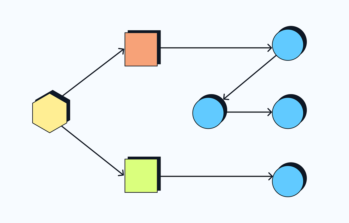Experiencing Algorithms. How Transparency Can Unlock New… | by UXDbyRJF ...