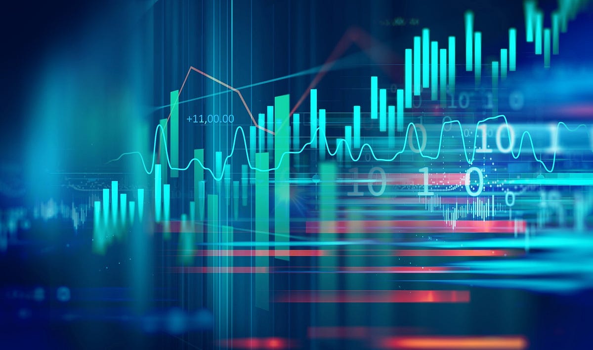 EVERYTHING ABOUT LINEAR REGRESSION | by Saurabh Nagar | Medium