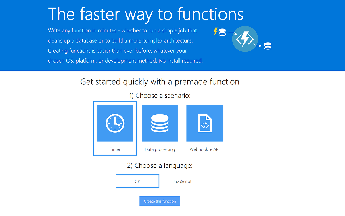 Monitoring your website for free with Azure Functions and PowerShell ...