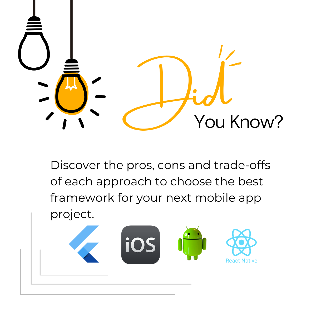 Mobile Application Development — Interview Quiz | by Supun Sulakshana ...