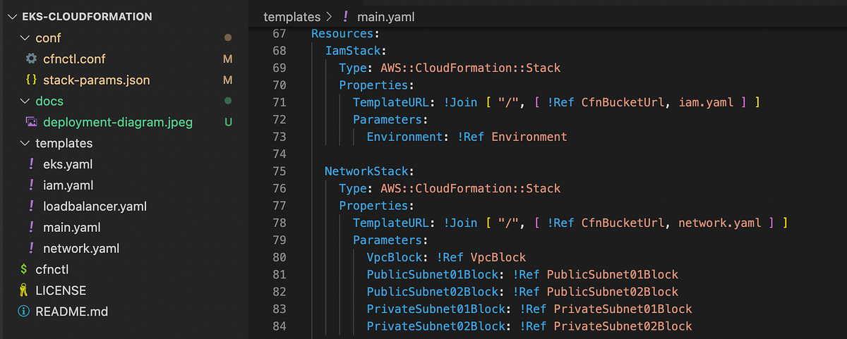 organize-cloudformation-templates-with-external-parameters-file-cloud