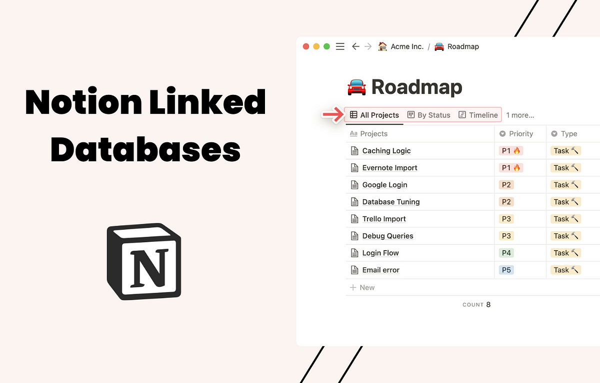 Notion Linked Databases: A Complete Guide