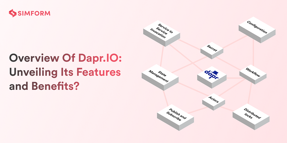 Overview Of Dapr.IO: Unveiling Its Features and Benefits | Simform ...