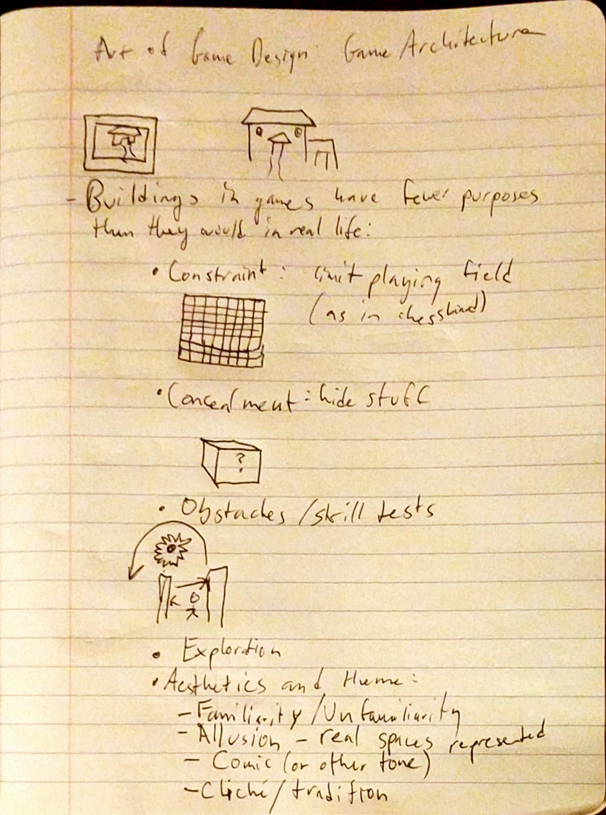 Sketchnote: Game Architecture | by DavidRB | Medium