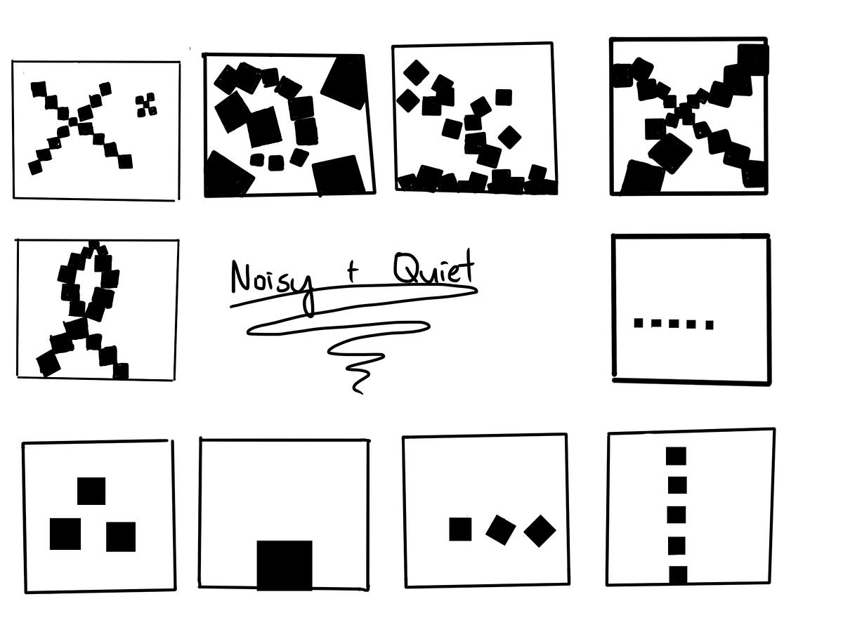 Gestalt Principles — Squares - Megan Lin - Medium