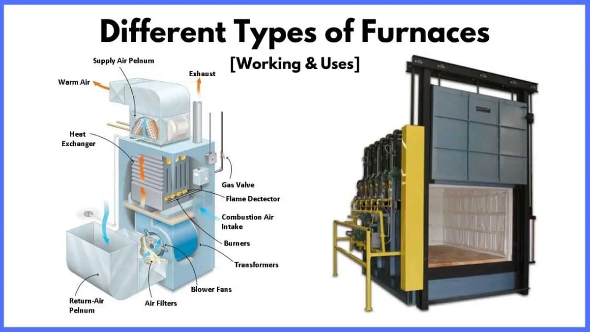 All About Different Types of Furnaces by heatcoolappliance Dec
