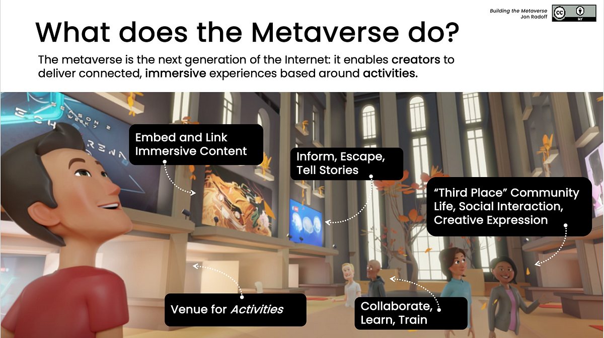 8 forward-thinking brands in the metaverse