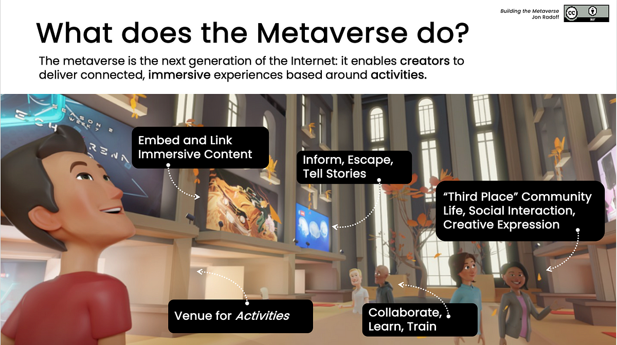 Is Metaverse the next-gen internet