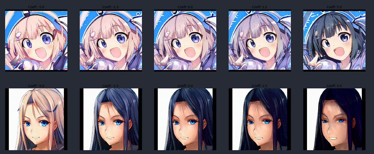 Pretrained Anime StyleGAN2 — convert to pytorch and editing images by ...