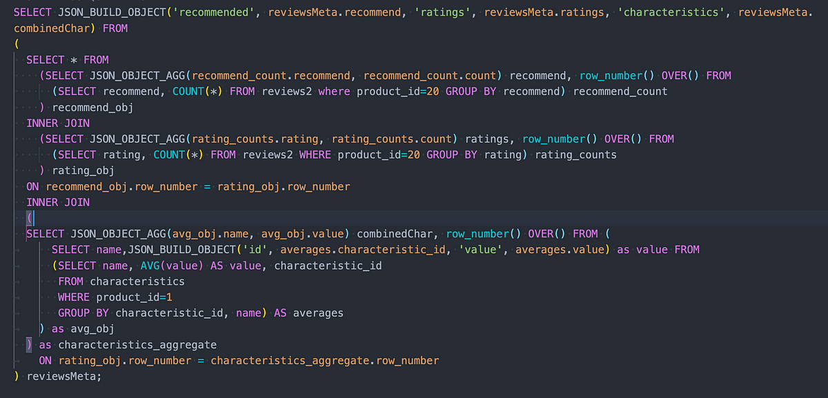 Creating Nested Queries in PostgreSQL | by Gene Wong | Medium