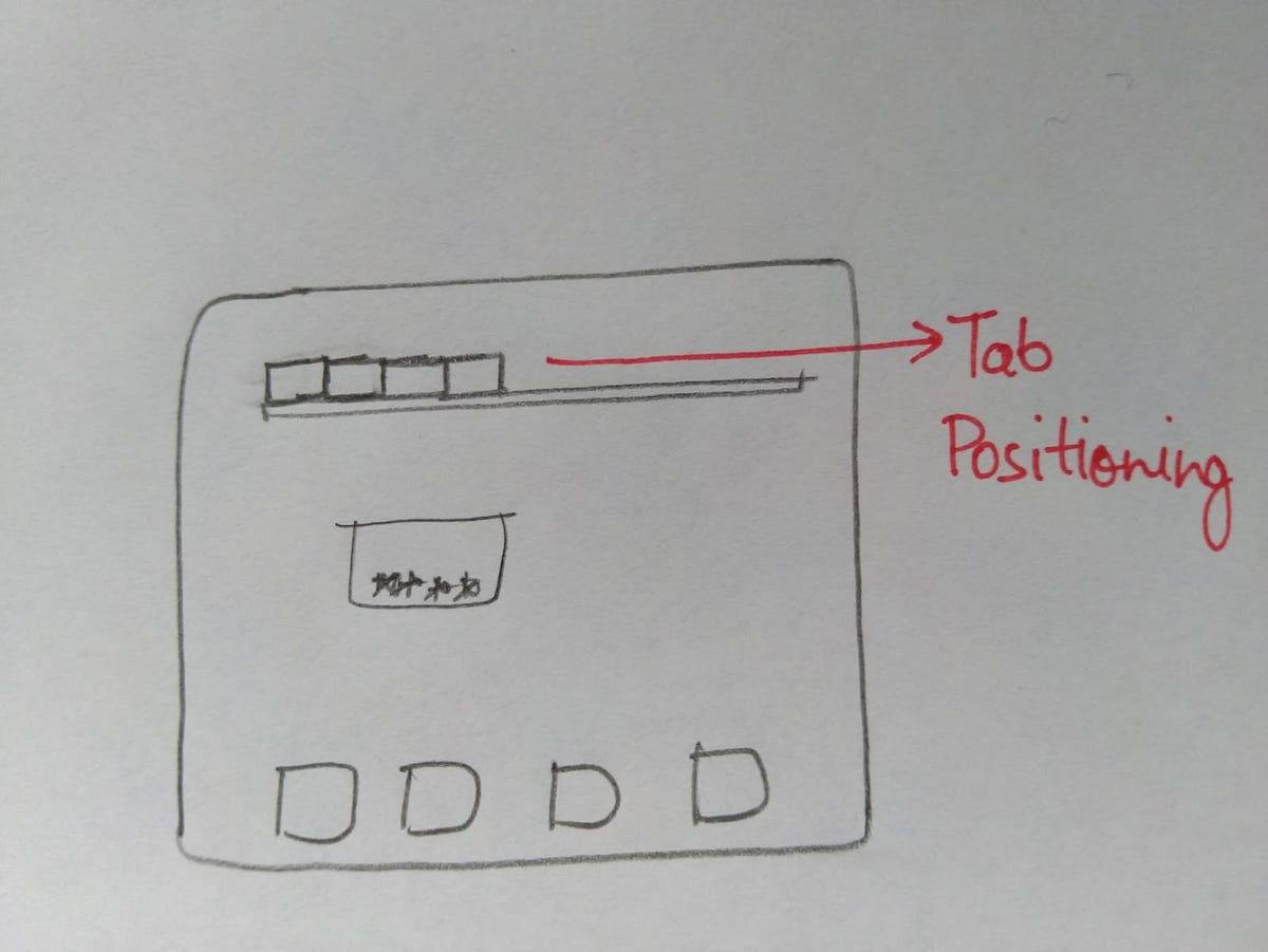 Hypothesis Testing with Python. We will start with a brief overview ...