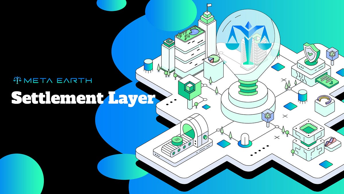 InDepth Analysis of the Settlement Layer in ME Network’s Modular