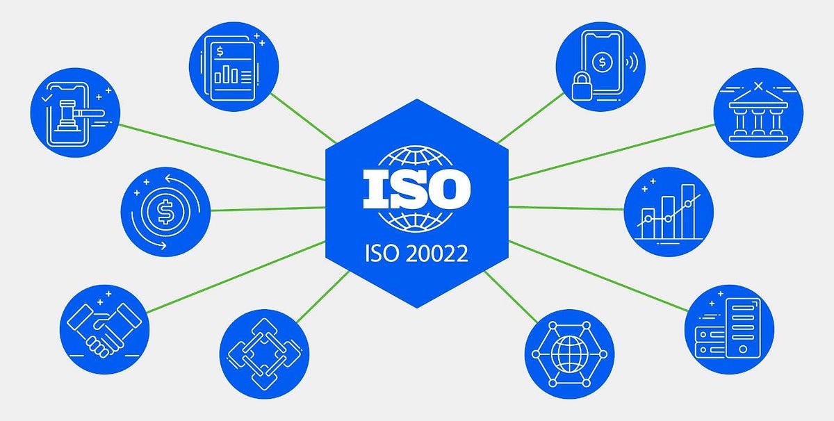 ISO 20022 The Cornerstone of NextGen Finance — A Comprehensive Guide