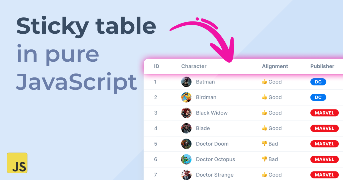 Building A Table With Sticky Header In Pure JavaScript | By Konstantin ...