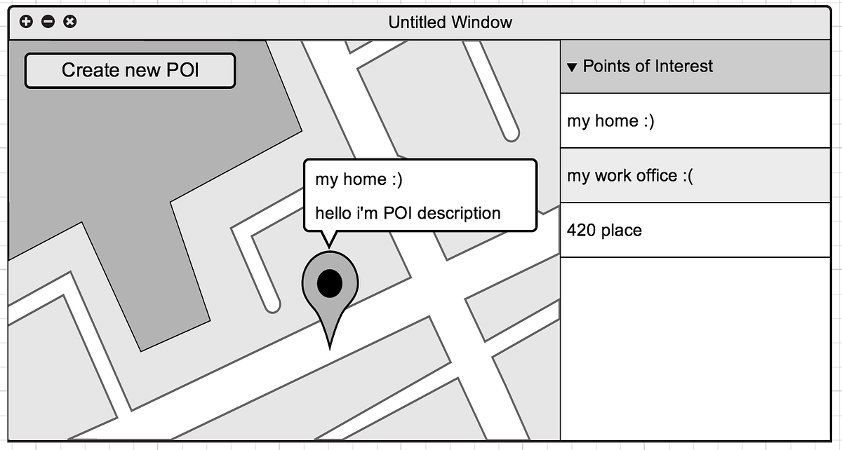 Привет мир | by Isaev Igor | Medium