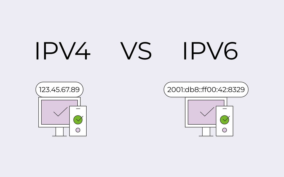 IPv4 vs IPv6 Ping Test. Do you want to perform the IPv4 and… by