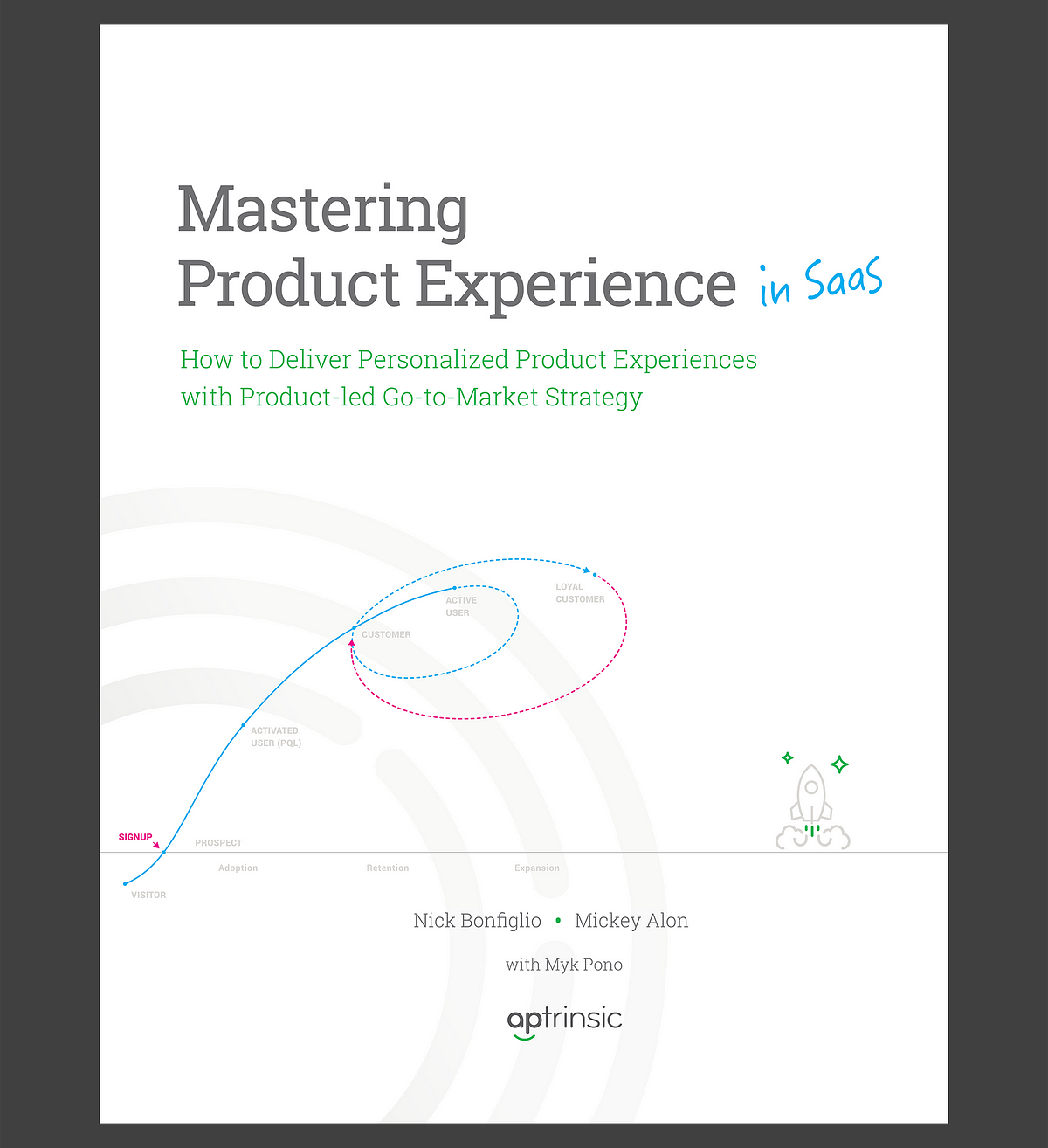 Mastering Product Experience In Saas With Product Led Strategy By Myk Pono The Marketing 6452